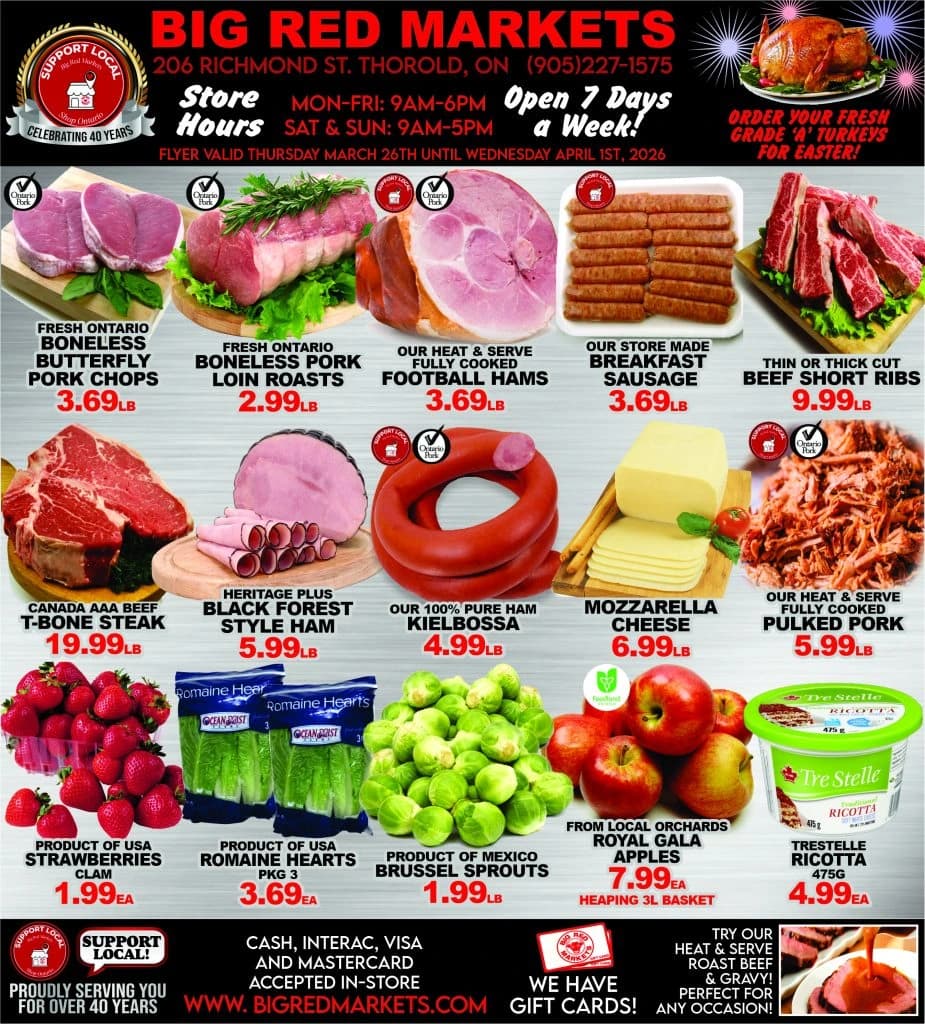 Big Red Markets