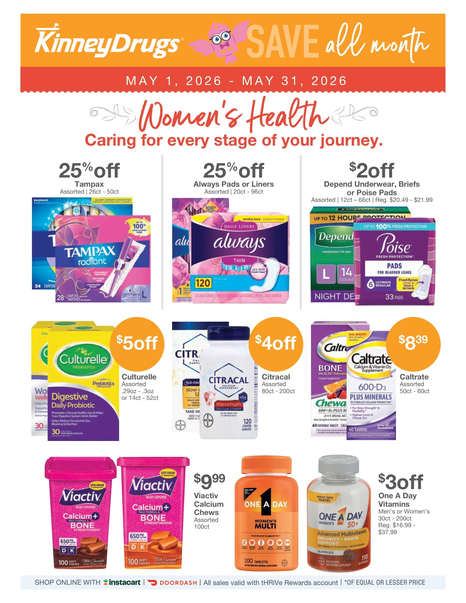 This Month's Savings