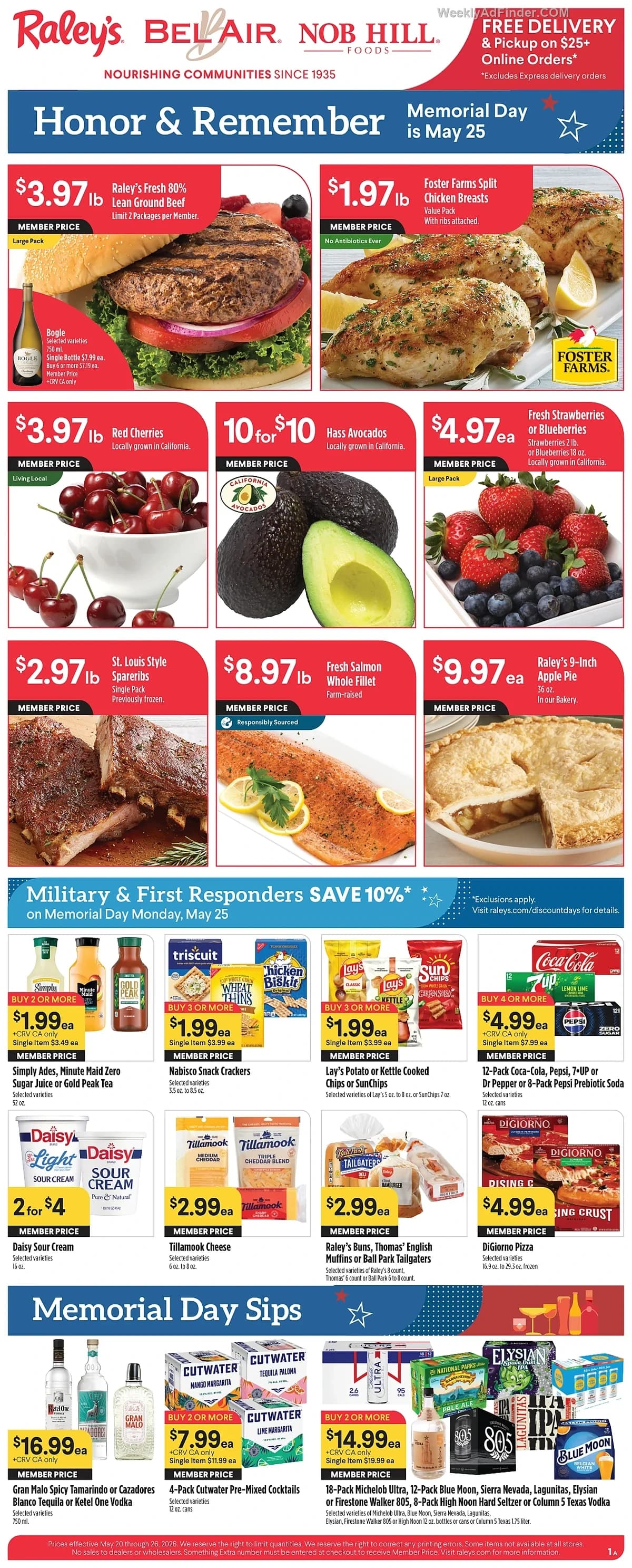 Raleys