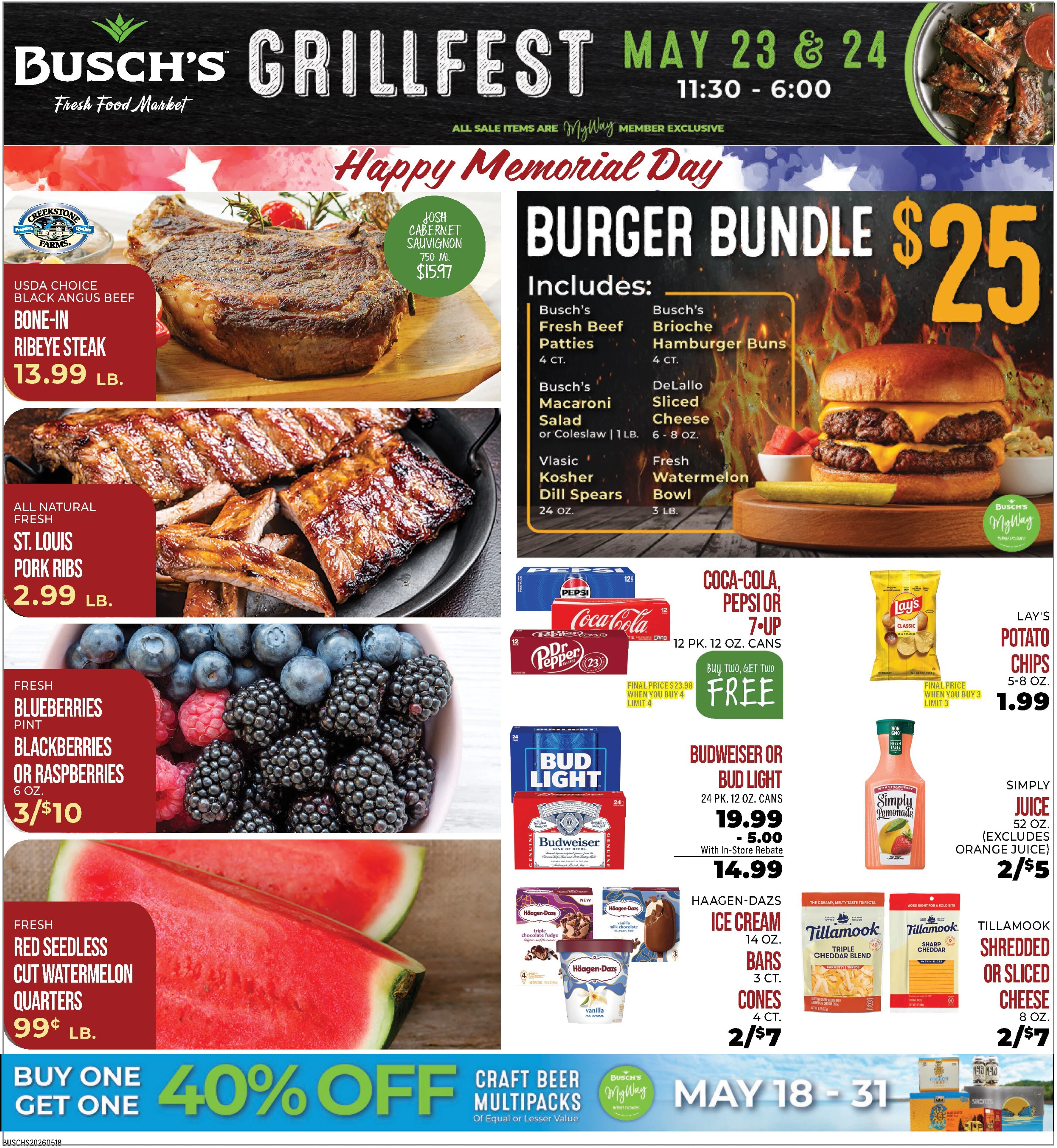 Current Ad