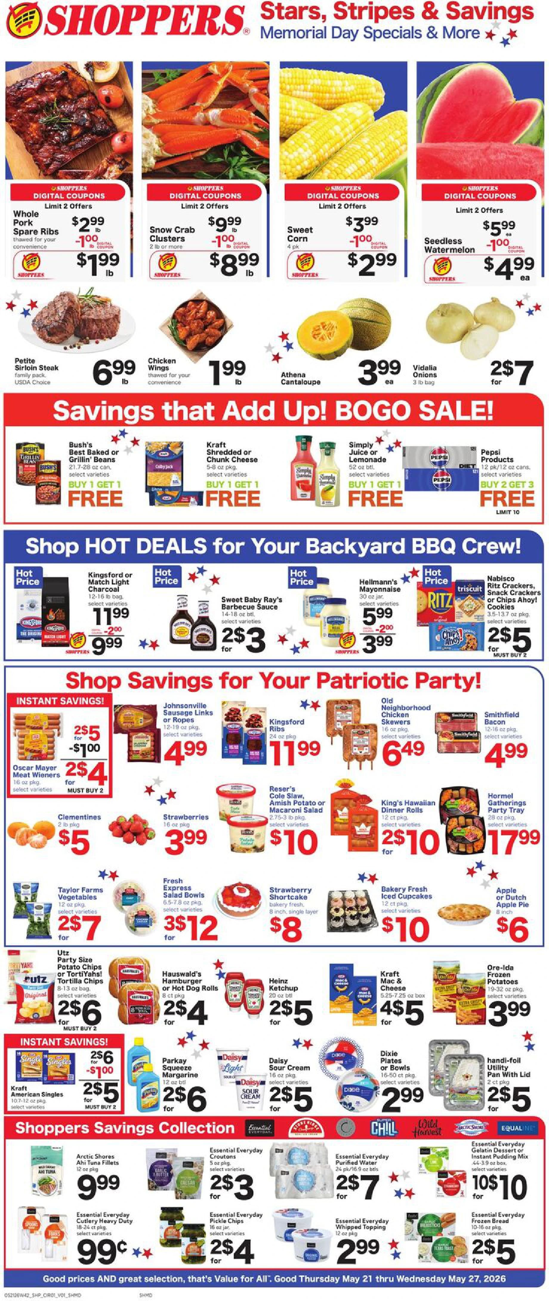 Weekly Savings