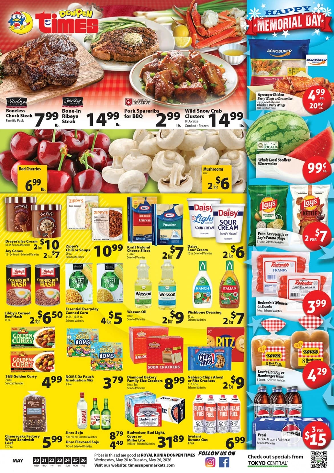 View Coupons