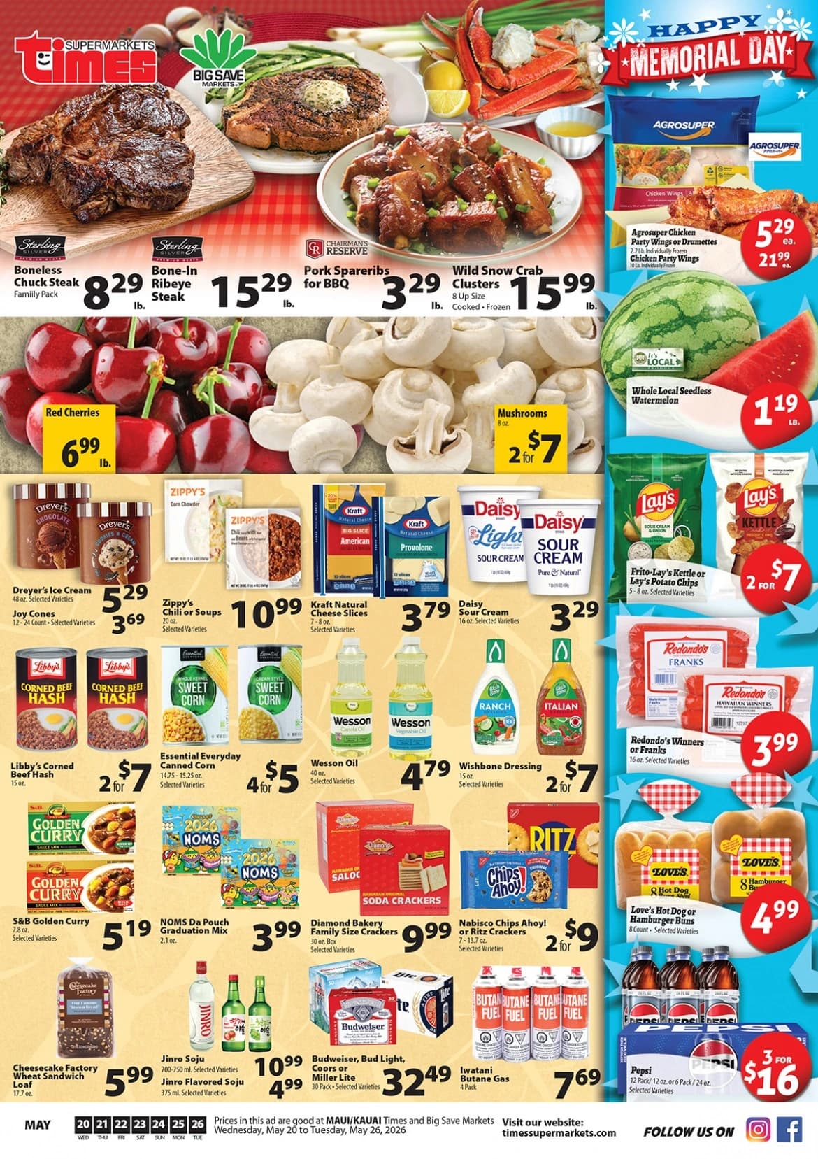 View Coupons