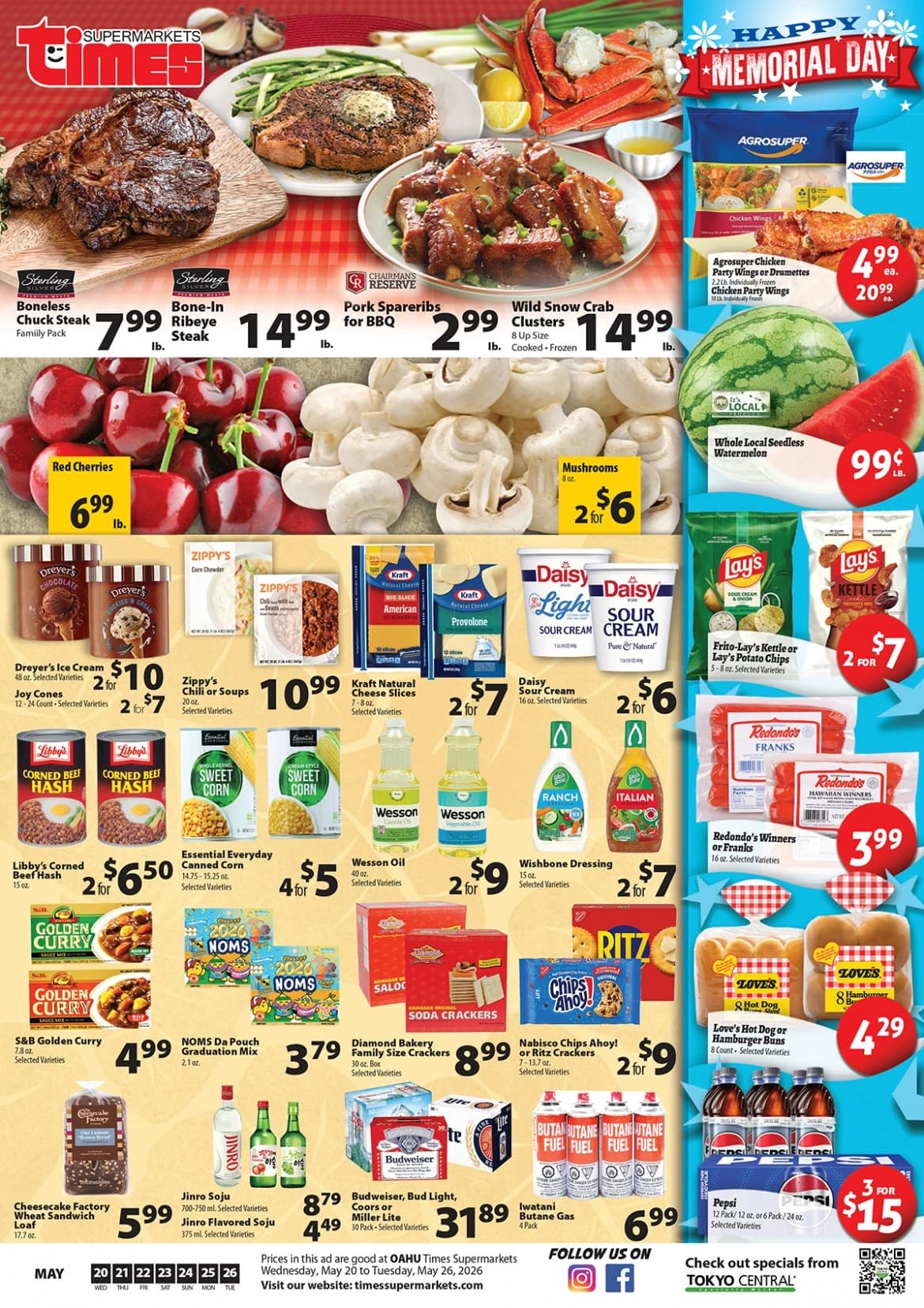 View Coupons