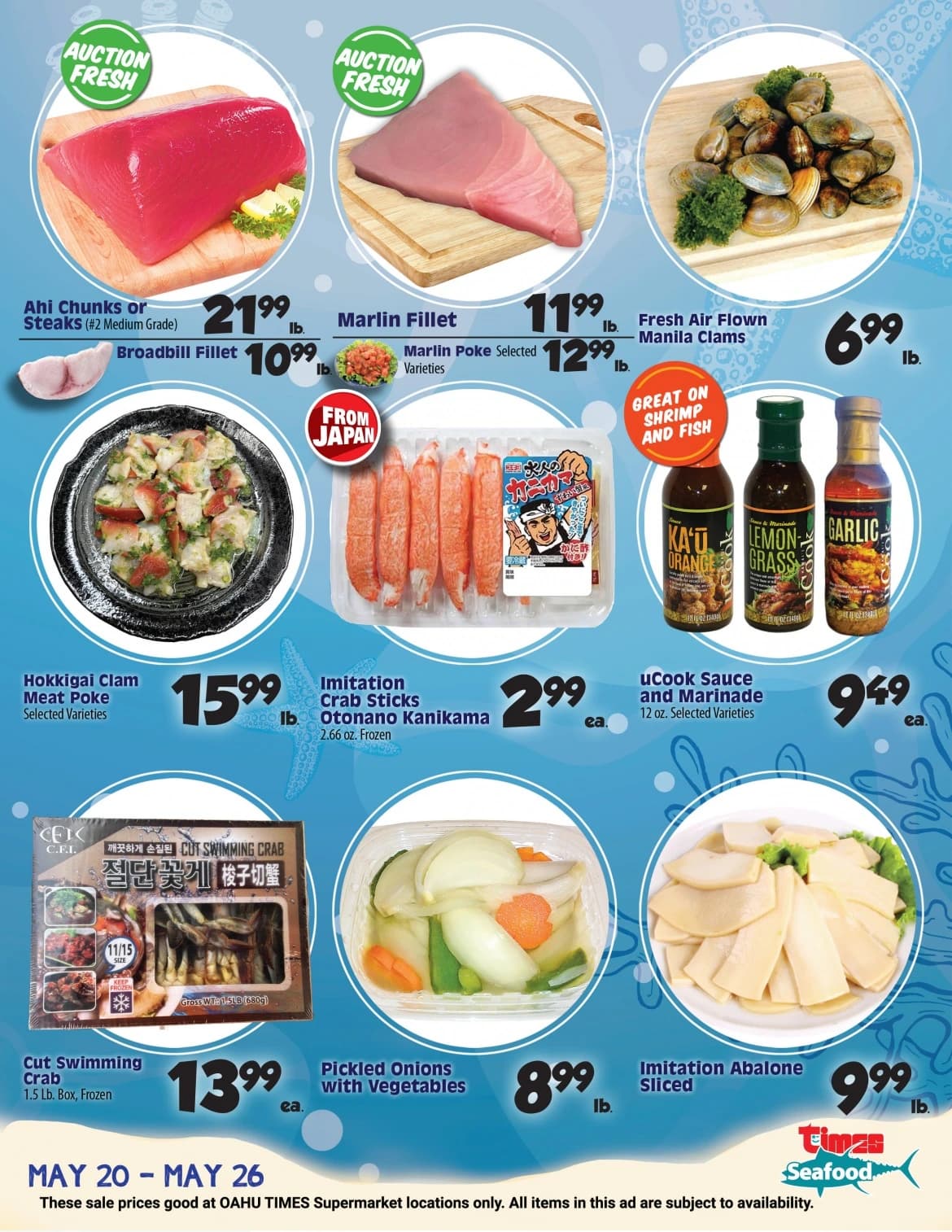 View Coupons