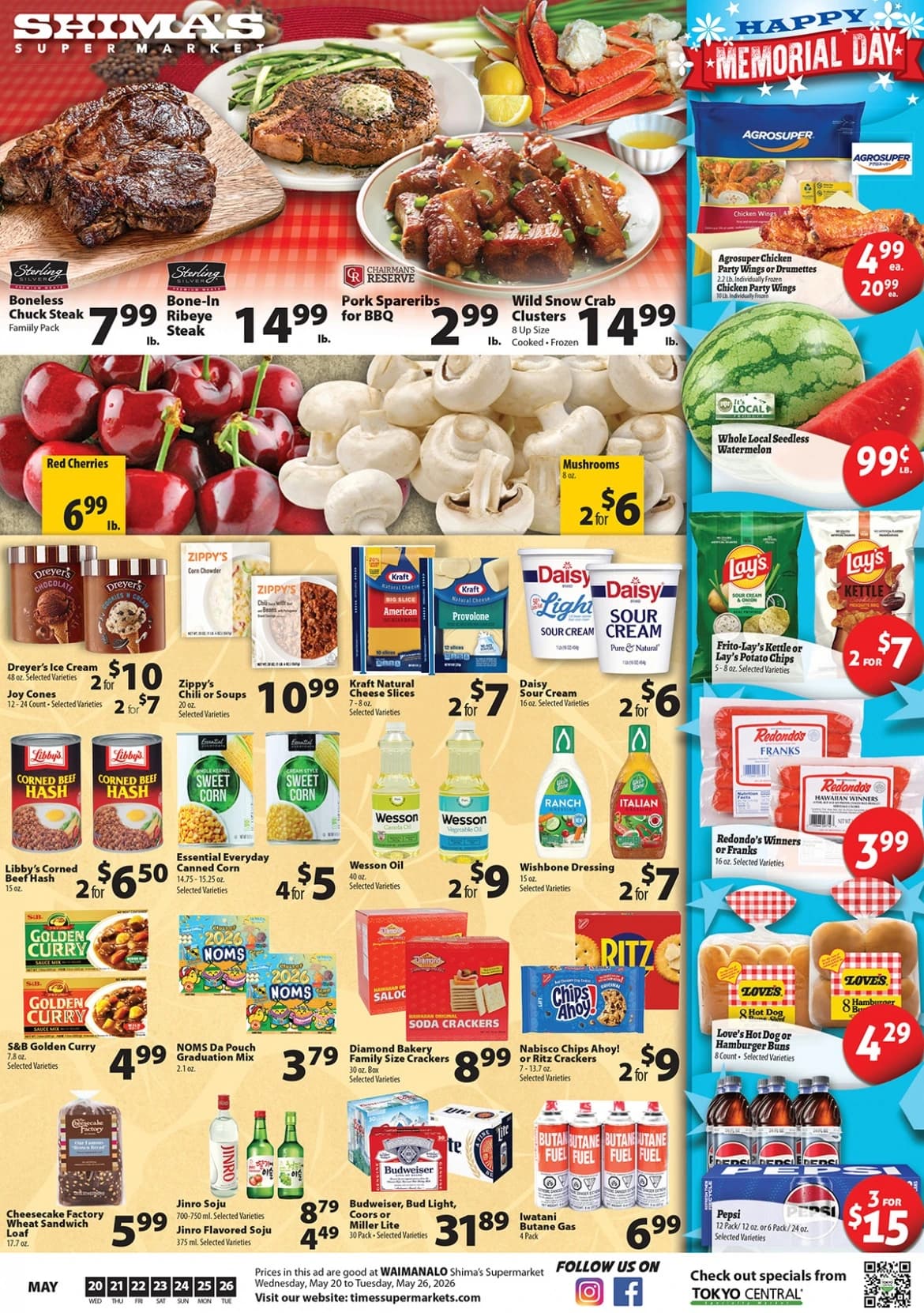 View Coupons